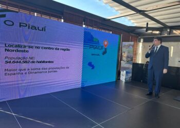Governo do Piauí realiza evento na Europa em busca de internacionalização do mercado piauiense