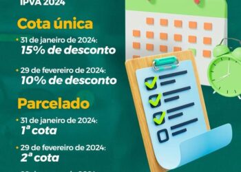 Pagamento do IPVA pode ser feito via Pix pelo Gov.pi Cidadão