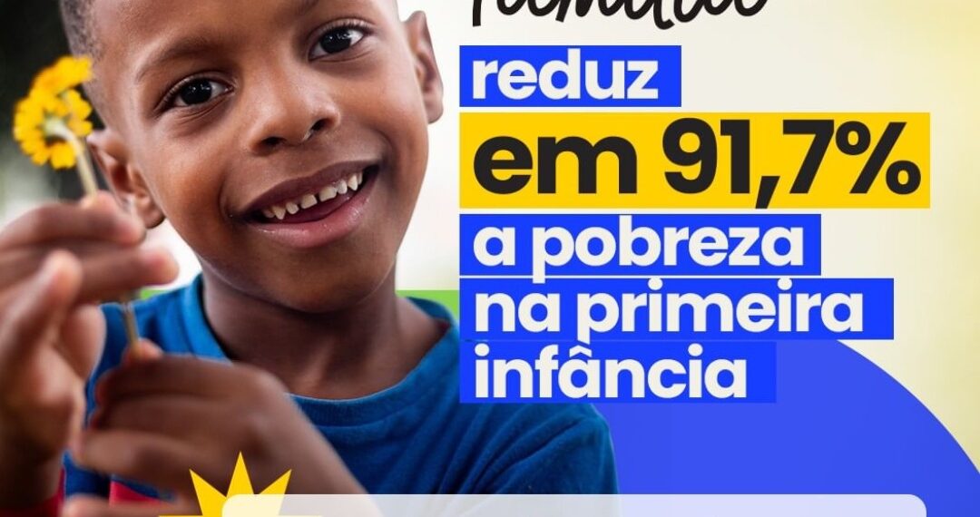 Mais de 600 mil Famílias do Piauí receberão o Bolsa Família em abril