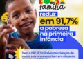 Mais de 600 mil Famílias do Piauí receberão o Bolsa Família em abril
